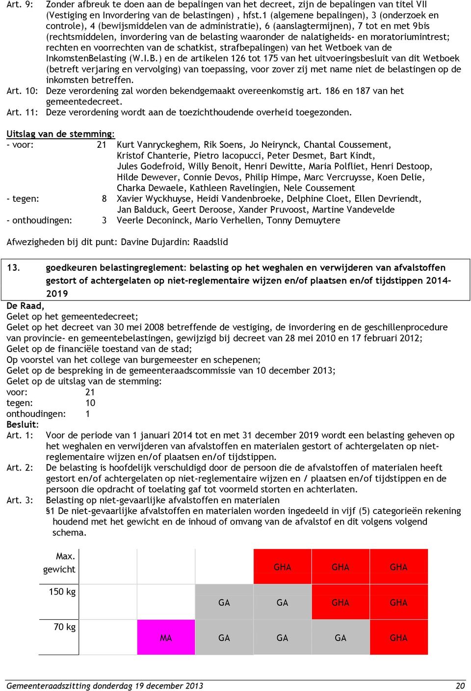 nalatigheids- en moratoriumintrest; rechten en voorrechten van de schatkist, strafbepalingen) van het Wetboek van de InkomstenBe