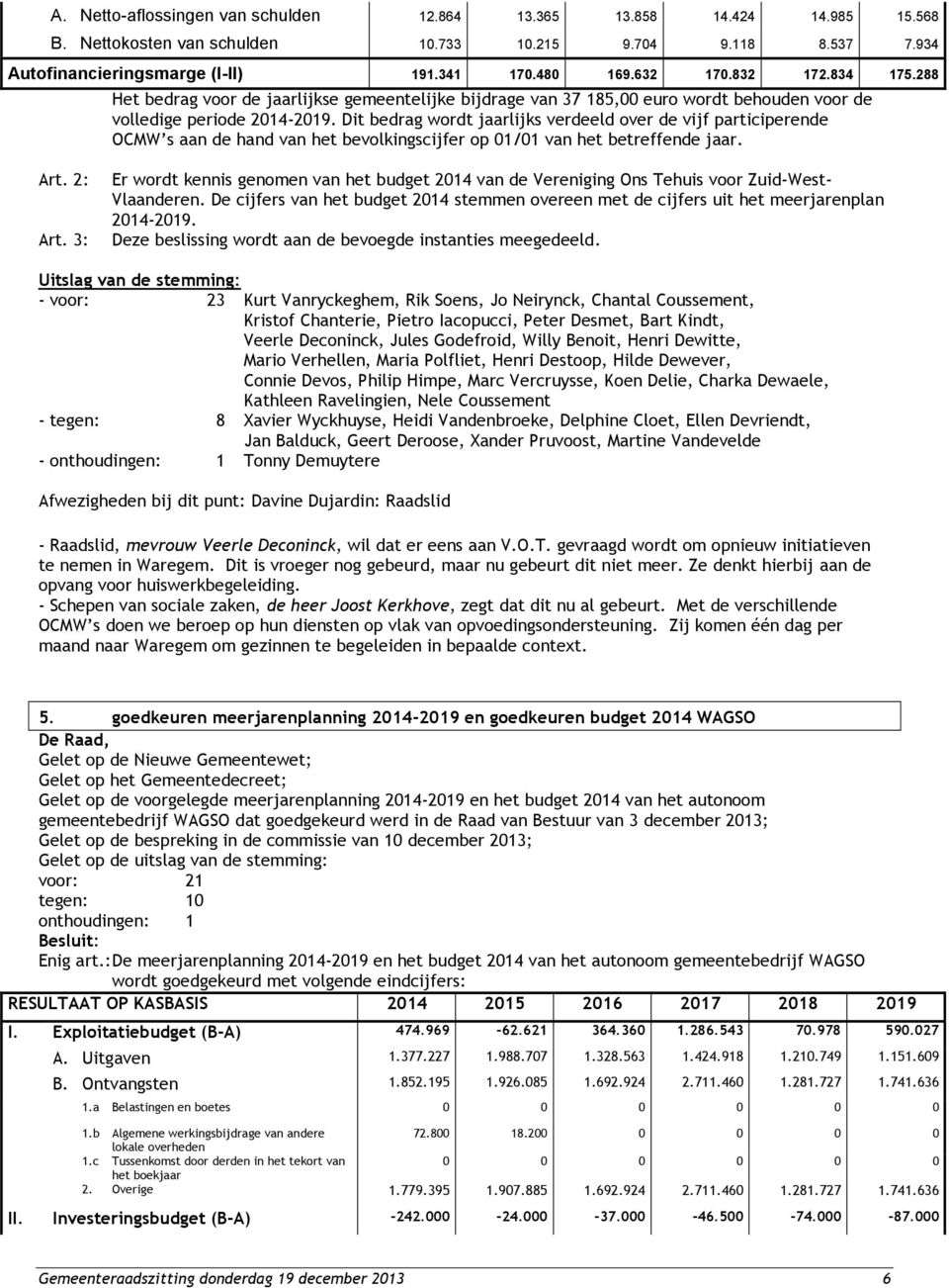 Dit bedrag wordt jaarlijks verdeeld over de vijf participerende OCMW s aan de hand van het bevolkingscijfer op 01/01 van het betreffende jaar. Art. 2: Art.