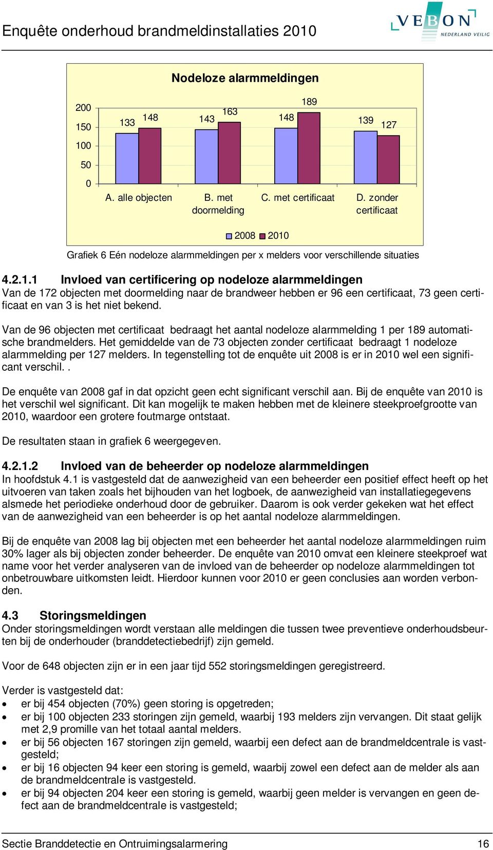 1 Invloed van certificering op nodeloze alarmmeldingen Van de 172 objecten met doormelding naar de brandweer hebben er 96 een certificaat, 73 geen certificaat en van 3 is het niet bekend.