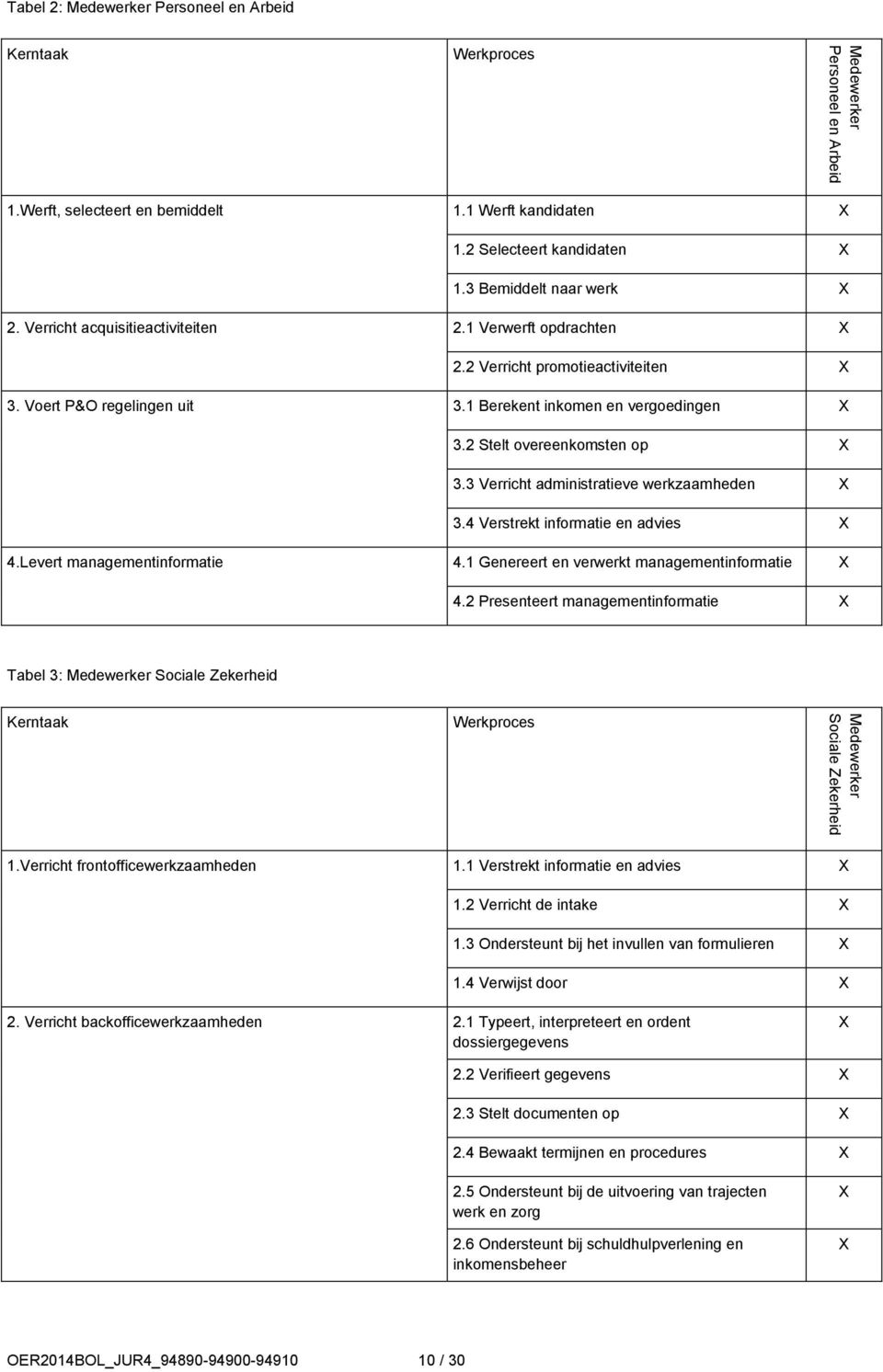 1 Berekent inkomen en vergoedingen X 3.2 Stelt overeenkomsten op X 3.3 Verricht administratieve werkzaamheden X 3.4 Verstrekt informatie en advies X 4.Levert managementinformatie 4.