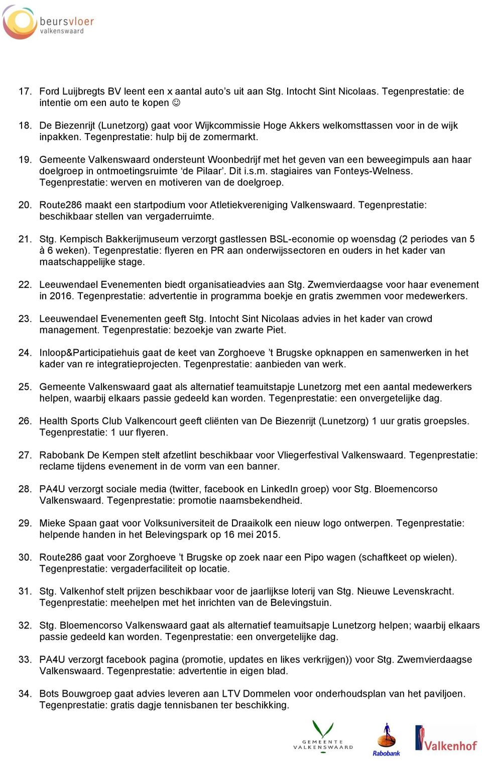 Gemeente Valkenswaard ondersteunt Woonbedrijf met het geven van een beweegimpuls aan haar doelgroep in ontmoetingsruimte de Pilaar. Dit i.s.m. stagiaires van Fonteys-Welness.