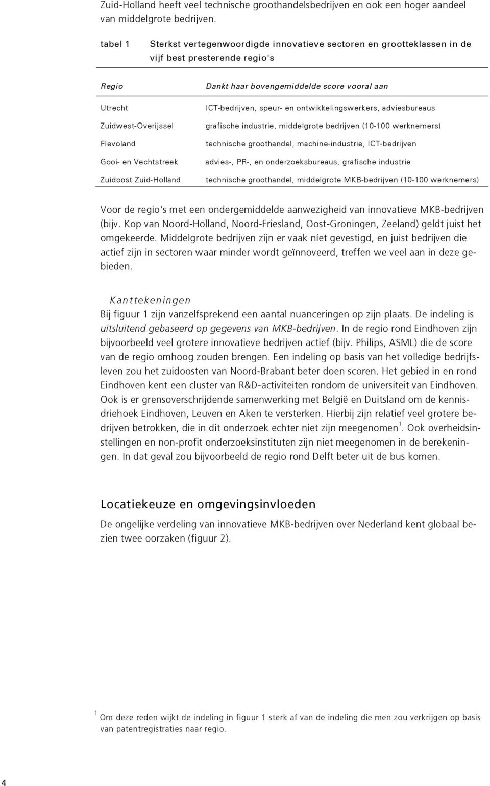 ontwikkelingswerkers, adviesbureaus Zuidwest-Overijssel Flevoland Gooi- en Vechtstreek Zuidoost Zuid-Holland grafische industrie, middelgrote bedrijven (0-00 werknemers) technische groothandel,