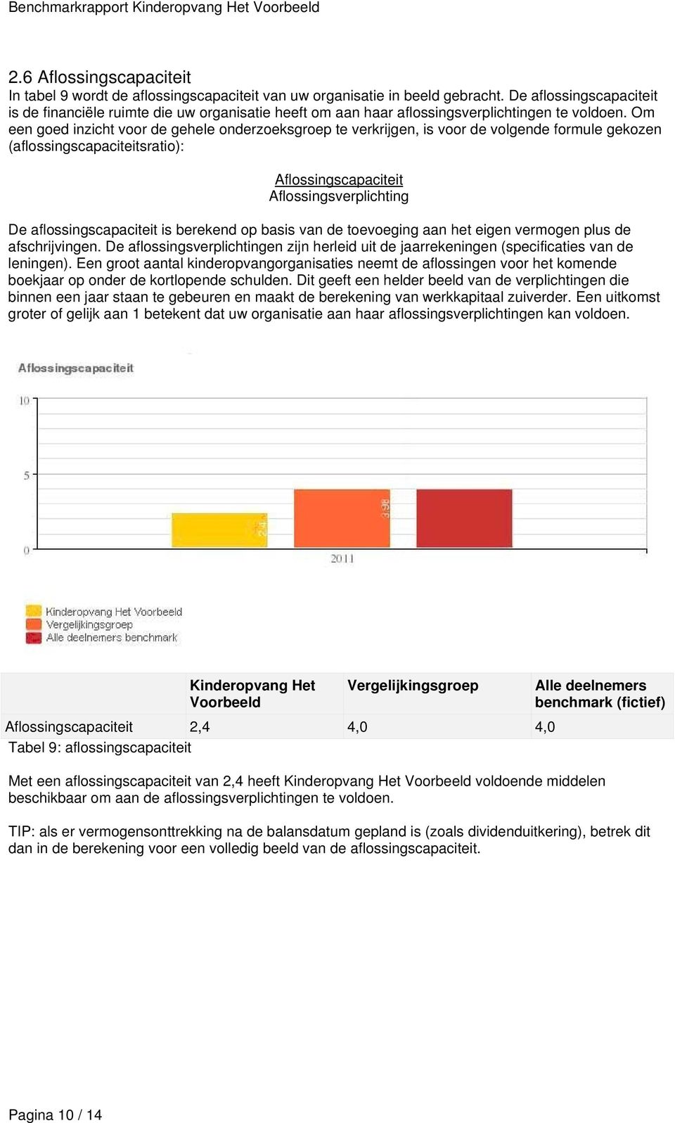 Om een goed inzicht voor de gehele onderzoeksgroep te verkrijgen, is voor de volgende formule gekozen (aflossingscapaciteitsratio): Aflossingscapaciteit Aflossingsverplichting De aflossingscapaciteit