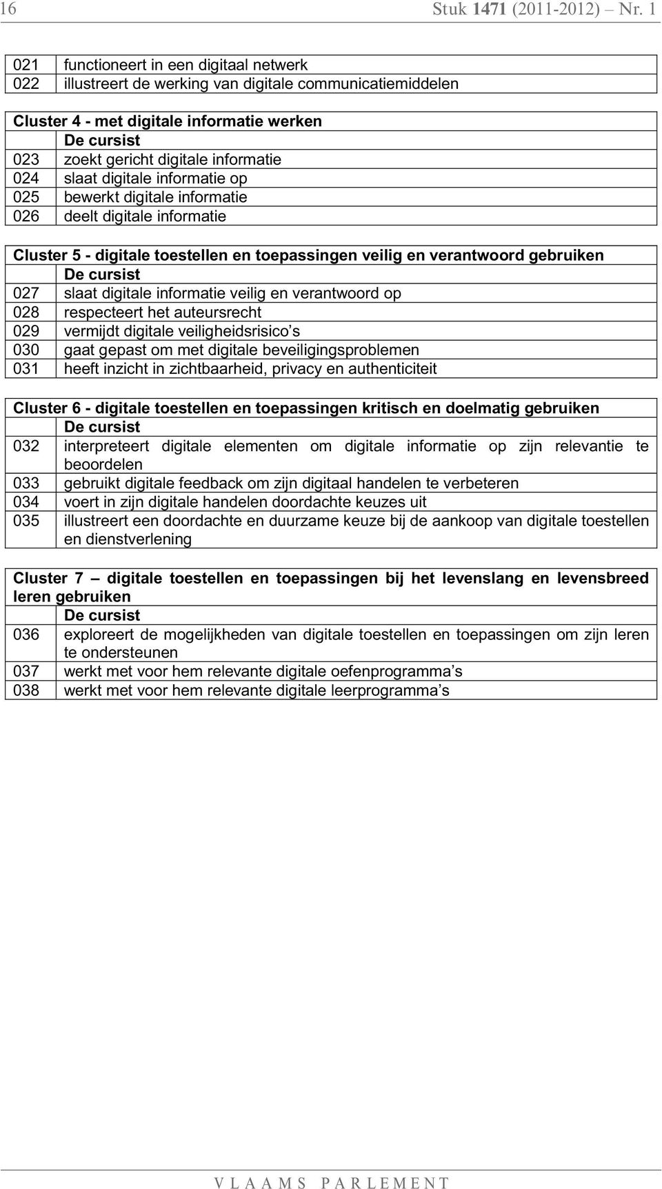 slaat digitale informatie op 025 bewerkt digitale informatie 026 deelt digitale informatie Cluster 5 - digitale toestellen en toepassingen veilig en verantwoord gebruiken De cursist 027 slaat