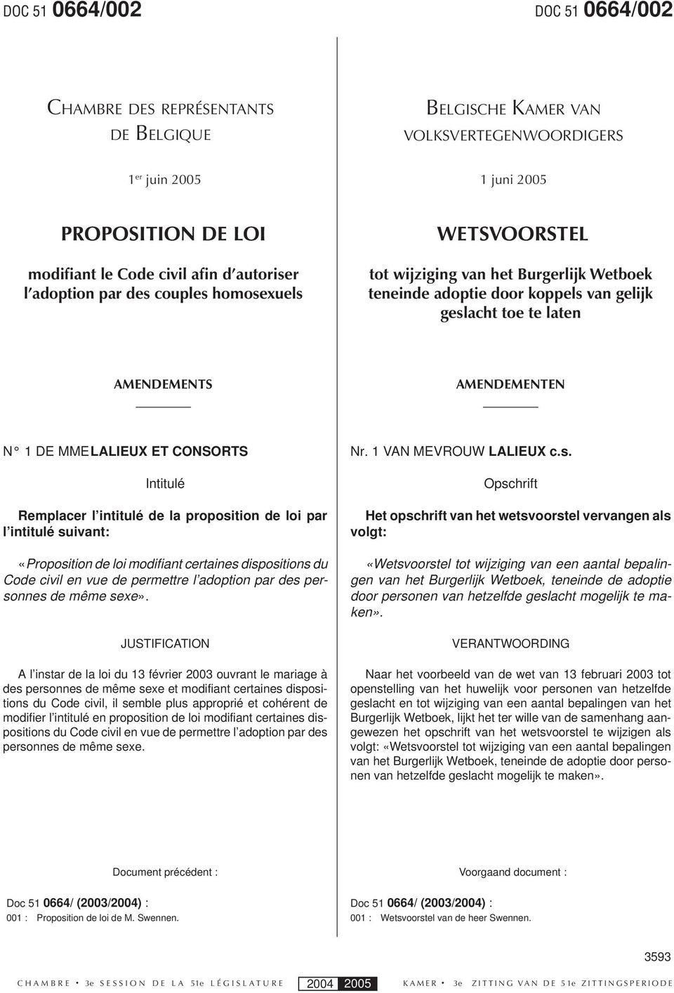 ET CONSORTS Intitulé Remplacer l intitulé de la proposition de loi par l intitulé suivant: «Proposition de loi modifiant certaines dispositions du Code civil en vue de permettre l adoption par des