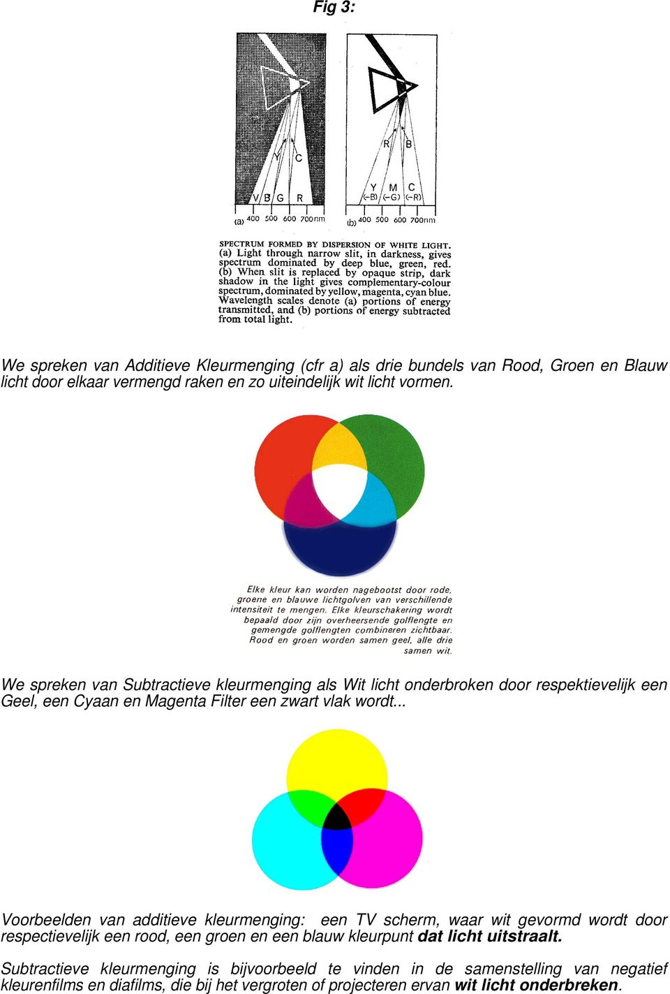 .. Voorbeelden van additieve kleurmenging: een TV scherm, waar wit gevormd wordt door respectievelijk een rood, een groen en een blauw kleurpunt dat licht uitstraalt.