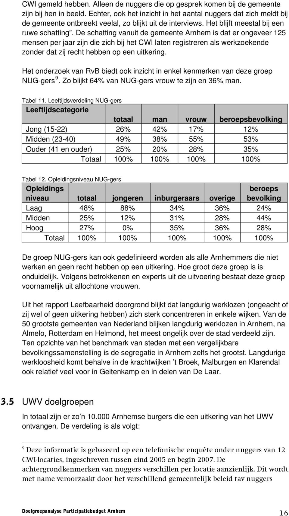 De schatting vanuit de gemeente Arnhem is dat er ongeveer 125 mensen per jaar zijn die zich bij het CWI laten registreren als werkzoekende zonder dat zij recht hebben op een uitkering.
