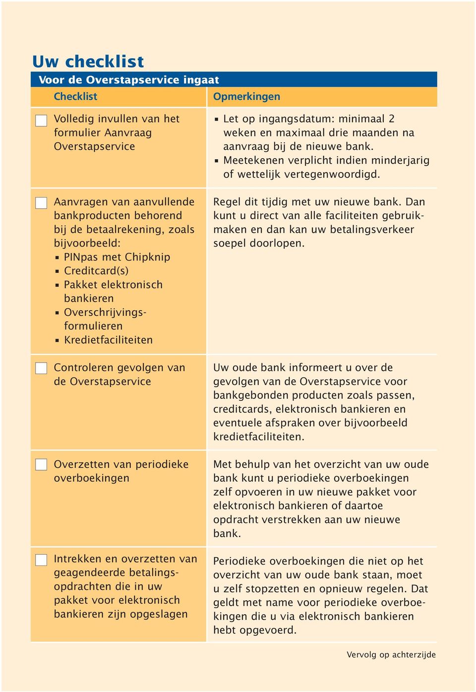 eetekenen verplicht indien minderjarig of of wettelijk vertegenwoordigd.