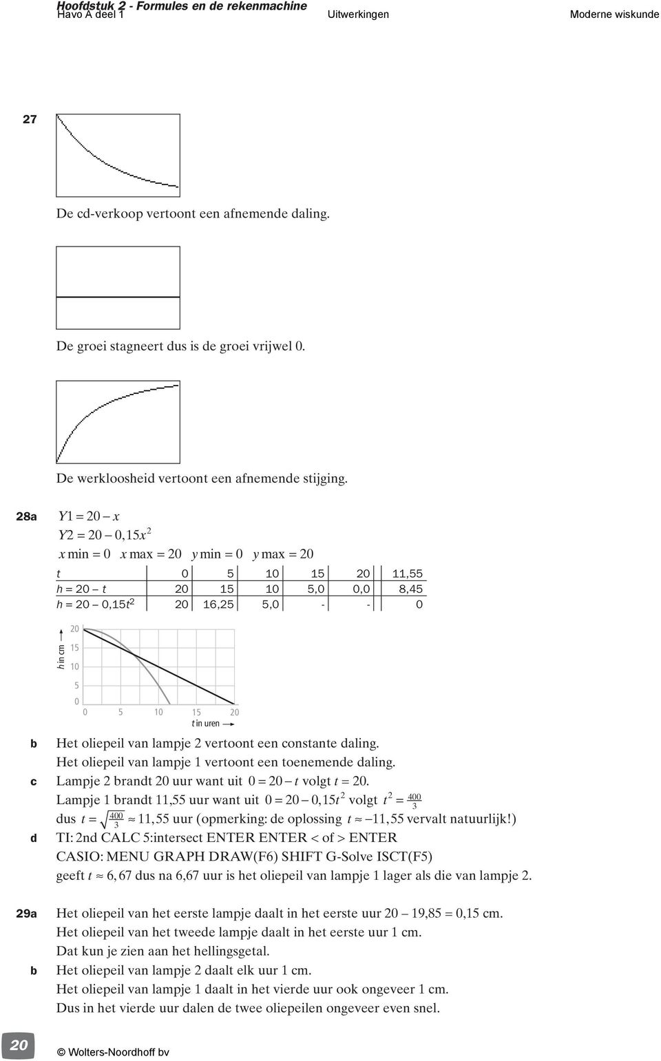 8a Y= x Y =, 5x xmin = xmax = ymin = ymax = t 5 5,55 h = t 5 5,, 8,5 h =,5t,5 5, - - h in m 5 5 5 5 t in uren Het oliepeil van lampje vertoont een onstante daling.