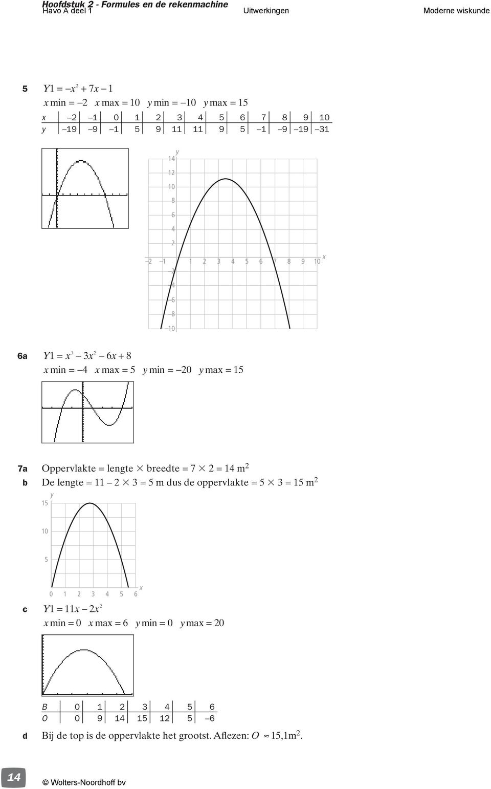 ymax = 5 7a Oppervlakte = lengte reedte = 7 = m De lengte = = 5 m dus de oppervlakte = 5 = 5 m y 5 5 x