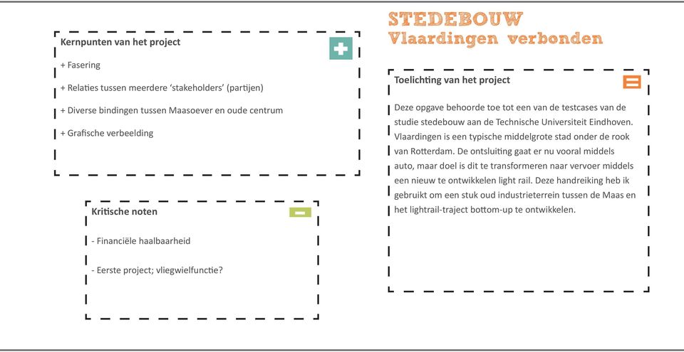 Vlaardingen is een typische middelgrote stad onder de rook van Rotterdam.