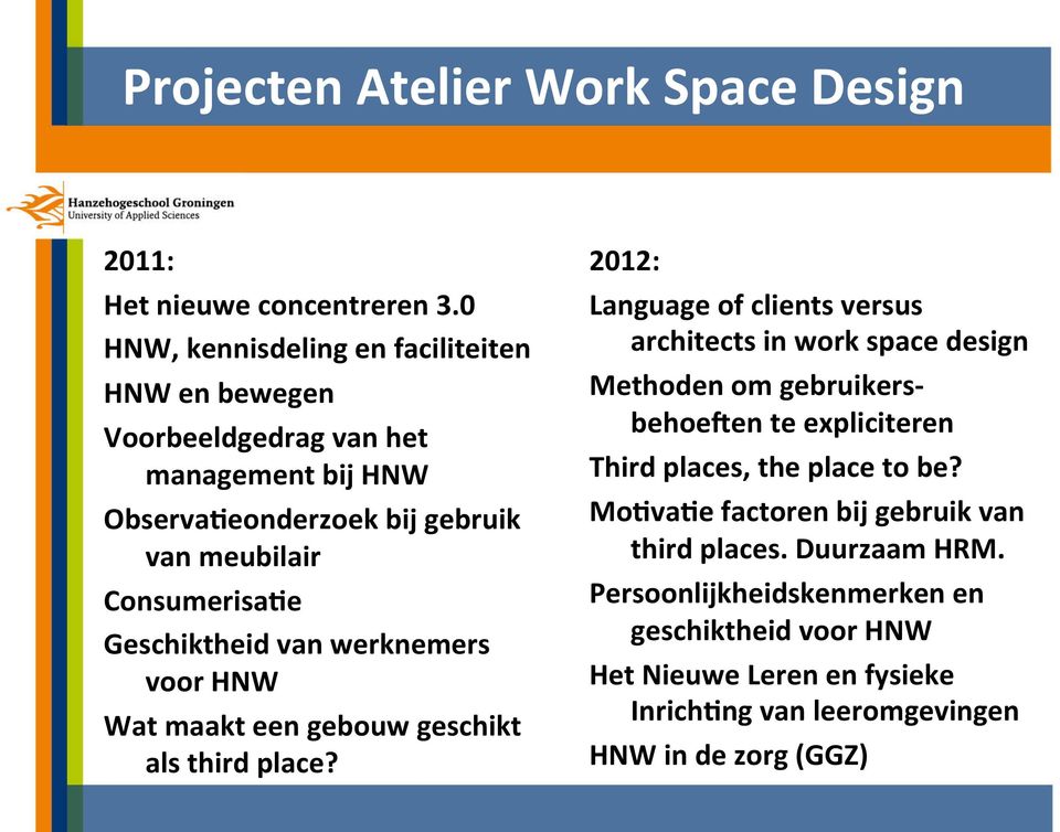 Geschiktheid van werknemers voor HNW Wat maakt een gebouw geschikt als third place?