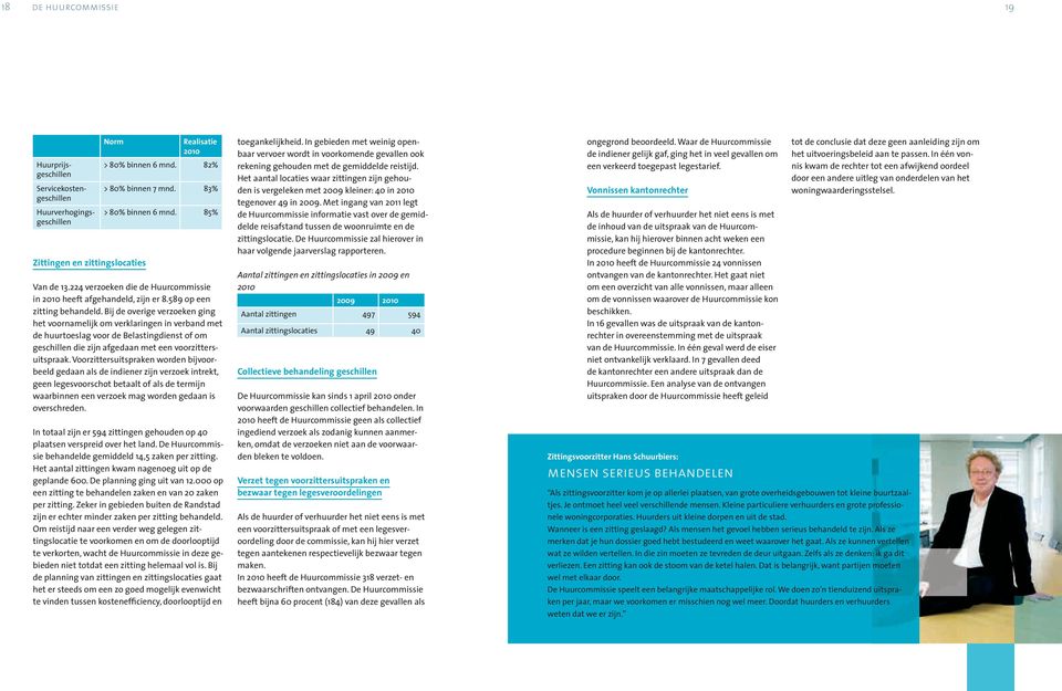 Bij de overige verzoeken ging het voornamelijk om verklaringen in verband met de huurtoeslag voor de Belastingdienst of om geschillen die zijn afgedaan met een voorzittersuitspraak.