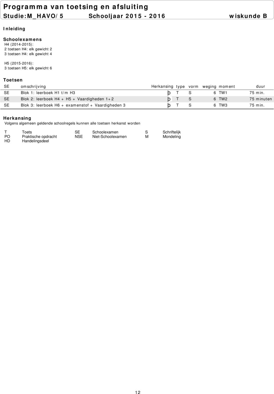 SE Blok 2: leerboek H4 + H5 + Vaardigheden 1+2 T S 6 TW2 75 minuten SE Blok 3: leerboek H6 +