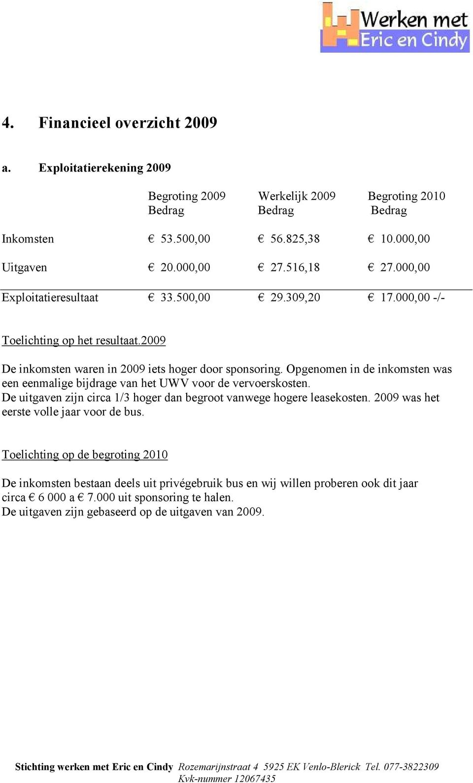 Opgenomen in de inkomsten was een eenmalige bijdrage van het UWV voor de vervoerskosten. De uitgaven zijn circa 1/3 hoger dan begroot vanwege hogere leasekosten.