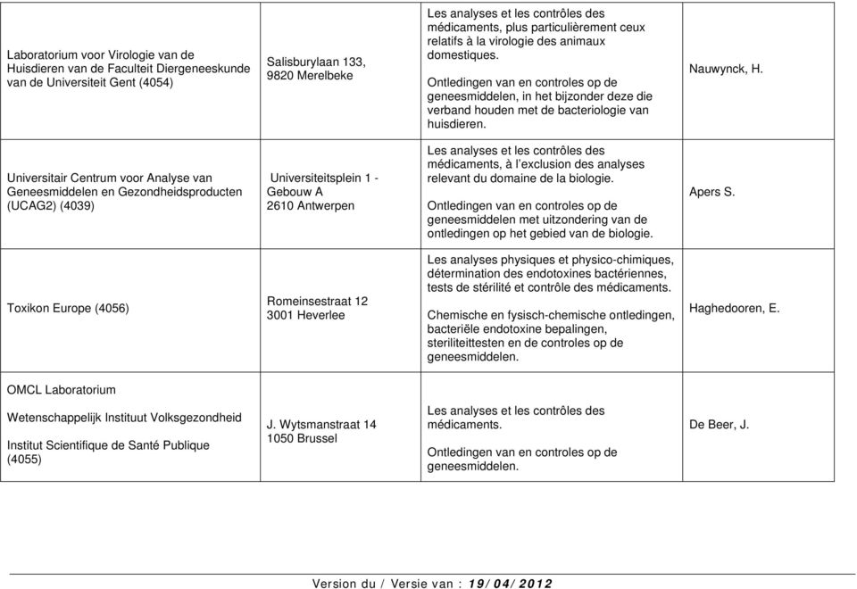 Universitair Centrum voor Analyse van Geneesmiddelen en Gezondheidsproducten (UCAG2) (4039) Universiteitsplein 1 - Gebouw A 2610 Antwerpen médicaments, à l exclusion des analyses relevant du domaine