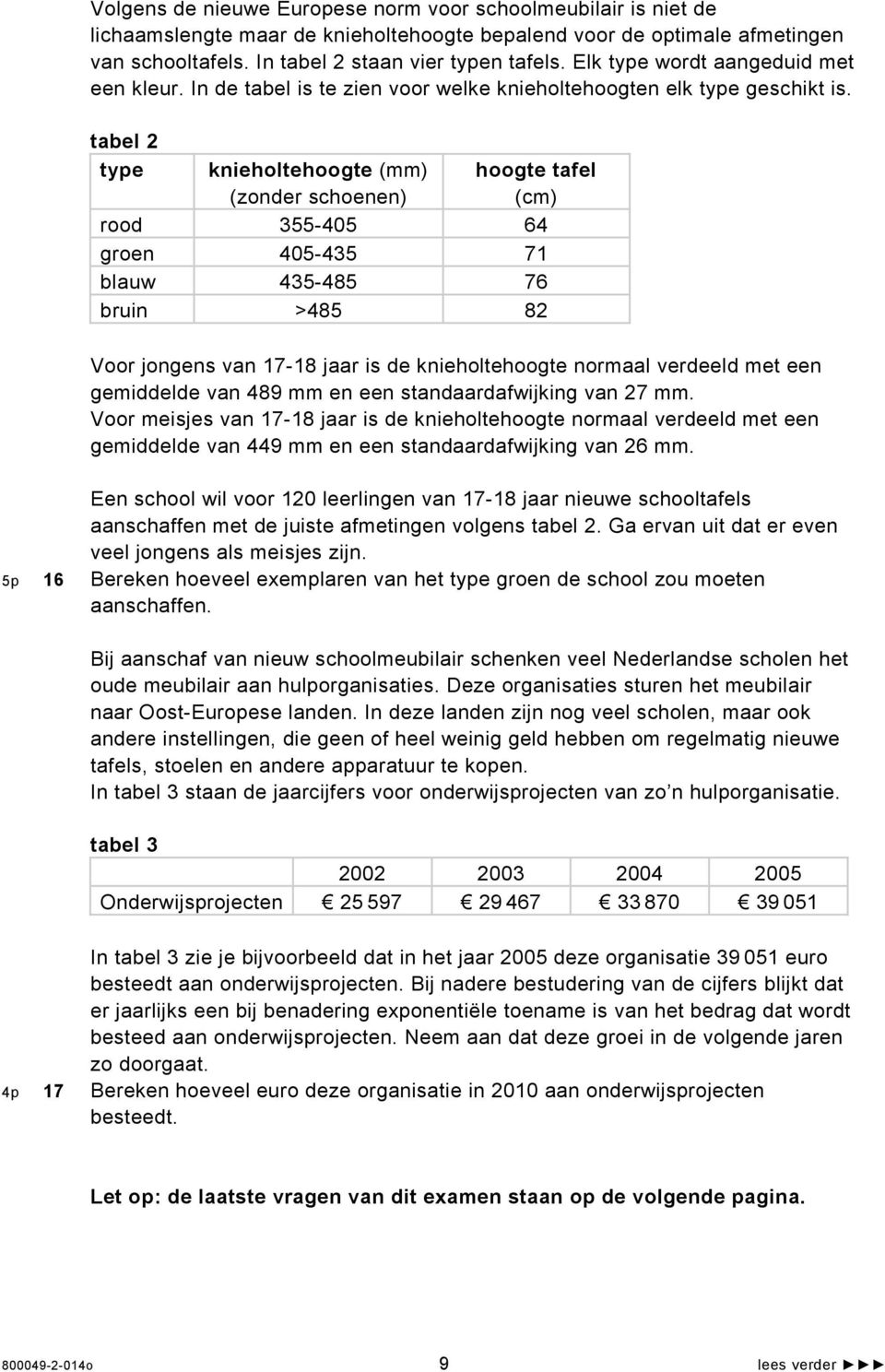 tabel 2 type knieholtehoogte (mm) (zonder schoenen) hoogte tafel (cm) rood 355-405 64 groen 405-435 71 blauw 435-485 76 bruin >485 82 Voor jongens van 17-18 jaar is de knieholtehoogte normaal