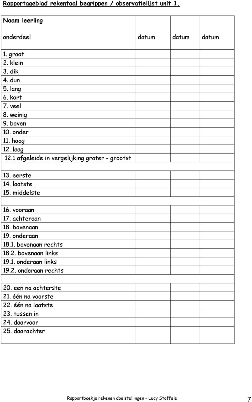 laatste 15. middelste 16. vooraan 17. achteraan 18. bovenaan 19. onderaan 18.1. bovenaan rechts 18.2. bovenaan links 19.1. onderaan links 19.