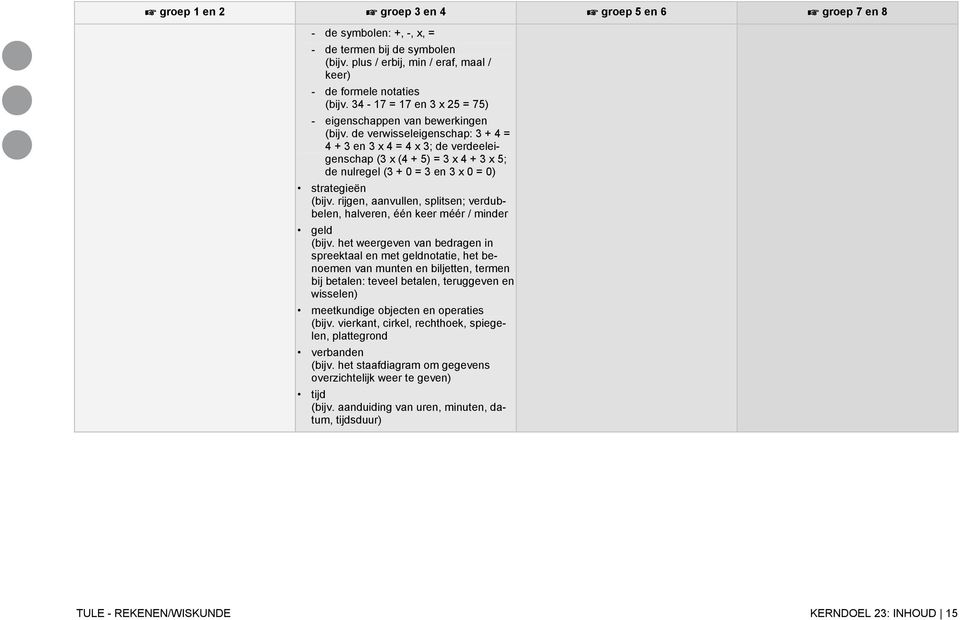 de verwisseleigenschap: 3 + 4 = 4 + 3 en 3 x 4 = 4 x 3; de verdeeleigenschap (3 x (4 + 5) = 3 x 4 + 3 x 5; de nulregel (3 + 0 = 3 en 3 x 0 = 0) strategieën (bijv.