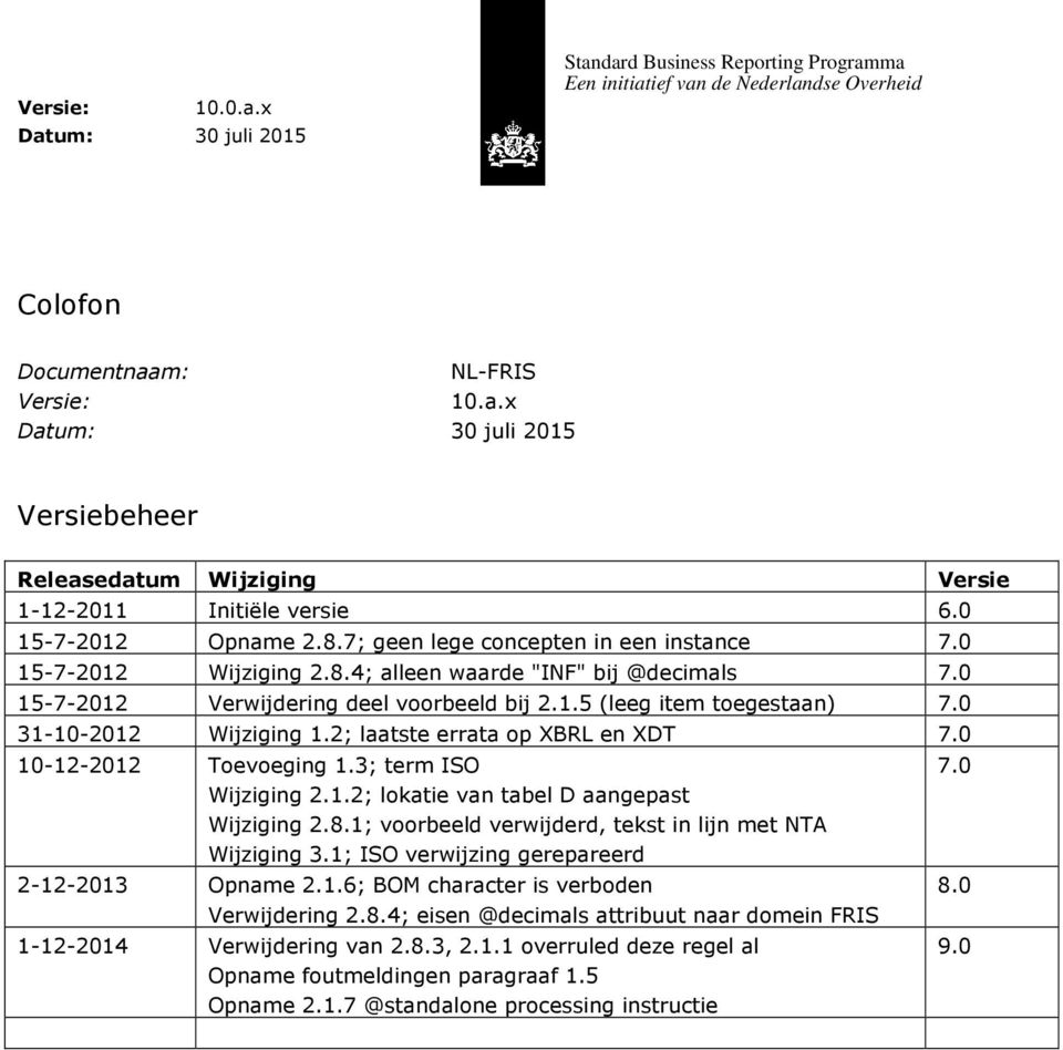 8.1; voorbeeld verwijderd, tekst in lijn met NTA Wijziging 3.1; ISO verwijzing gerepareerd 2-12-2013 Opname 2.1.6; BOM character is verboden Verwijdering 2.8.4; eisen @decimals attribuut naar domein FRIS 1-12-2014 Verwijdering van 2.