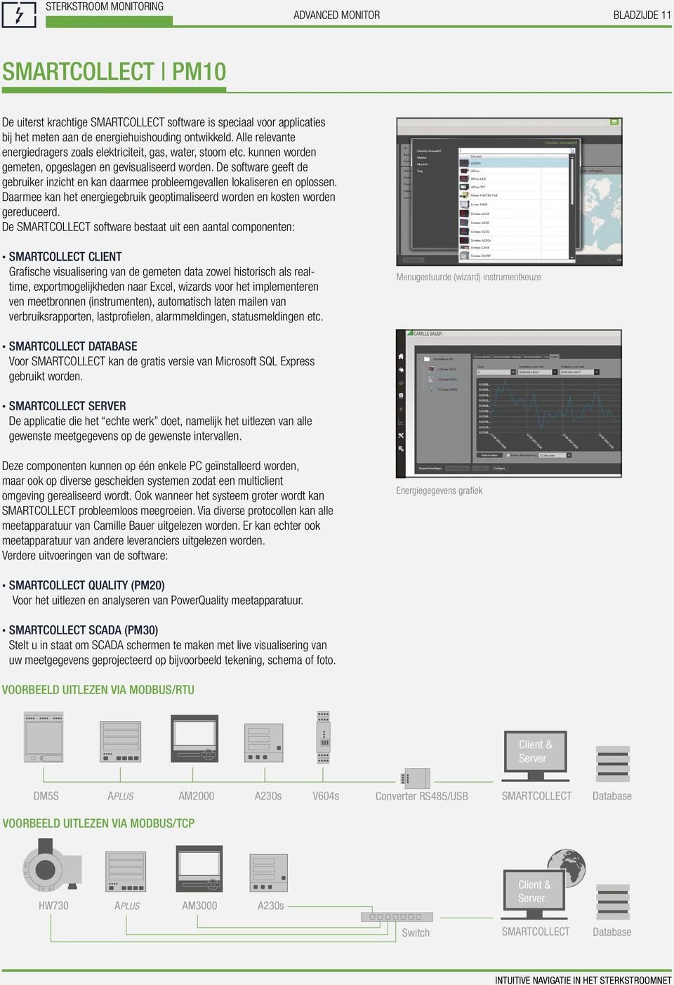 De software geeft de gebruiker inzicht en kan daarmee probleemgevallen lokaliseren en oplossen. Daarmee kan het energiegebruik geoptimaliseerd worden en kosten worden gereduceerd.