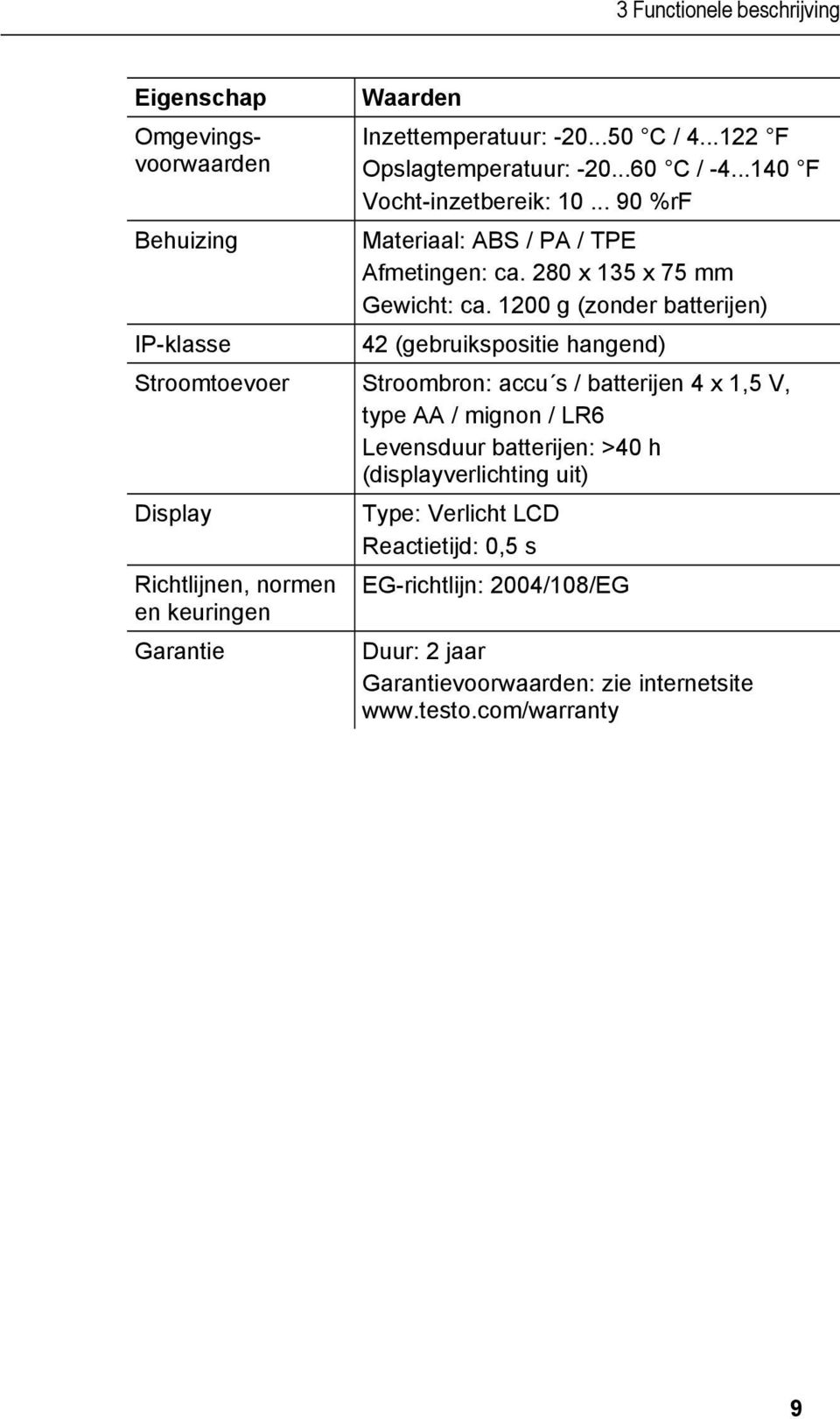 1200 g (zonder batterijen) 42 (gebruikspositie hangend) Stroomtoevoer Stroombron: accu s / batterijen 4 x 1,5 V, type AA / mignon / LR6 Levensduur batterijen: >40