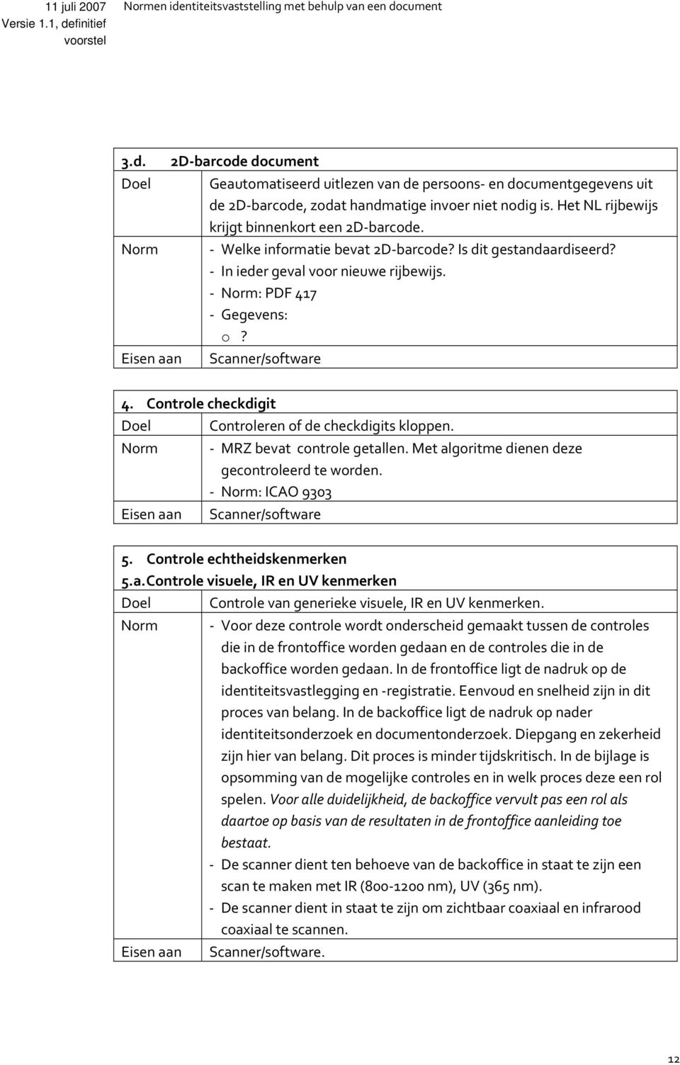 Controle checkdigit Doel Controleren of de checkdigits kloppen. Norm MRZ bevat controle getallen. Met algoritme dienen deze gecontroleerd te worden. Norm: ICAO 9303 Eisen aan Scanner/software 5.