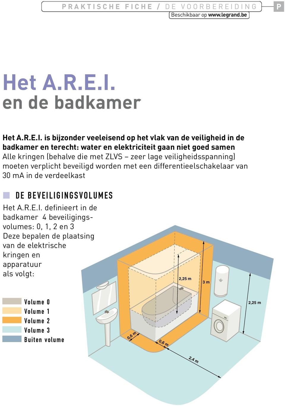 kringen (behalve die met ZLVS zeer lage veiligheidsspanning) moeten verplicht beveiligd worden met een differentieelschakelaar van 30 ma in de