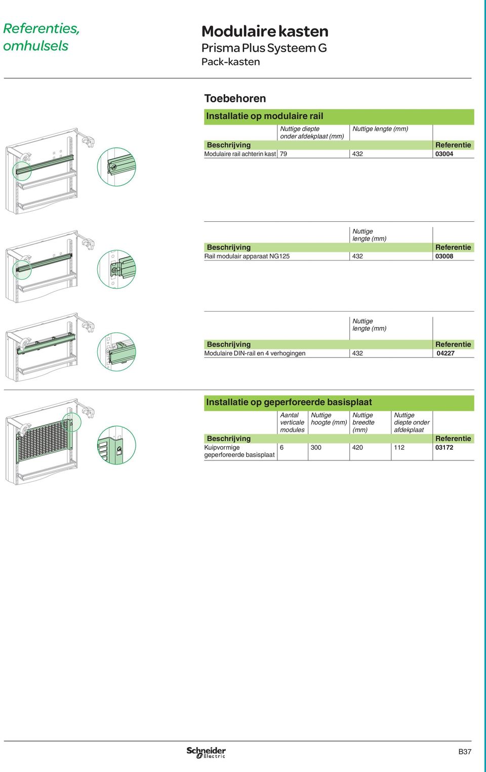 (mm) Modulaire DIN-rail en 4 verhogingen 432 04227 Installatie op geperforeerde basisplaat Aantal verticale modules