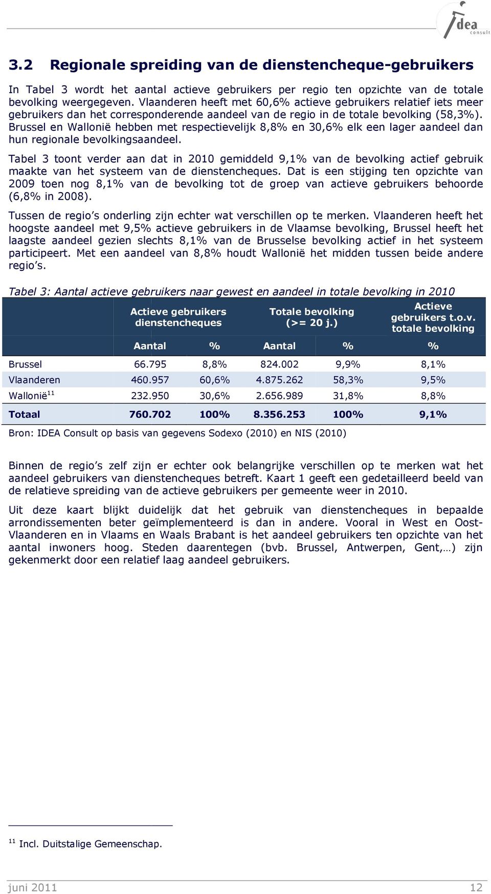 Brussel en Wallonië hebben met respectievelijk 8,8% en 30,6% elk een lager aandeel dan hun regionale bevolkingsaandeel.