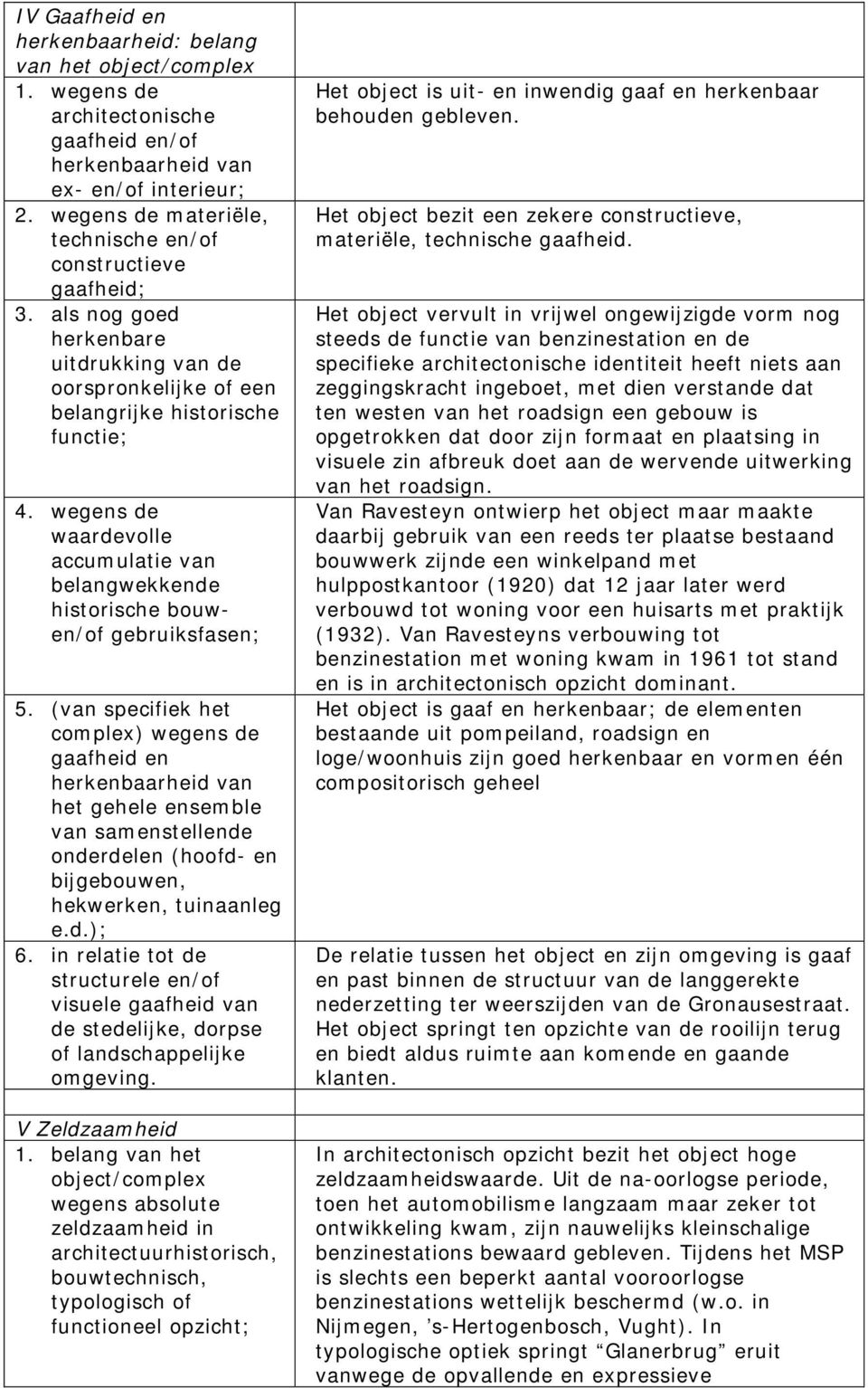 wegens de waardevolle accumulatie van belangwekkende historische bouwen/of gebruiksfasen; 5.