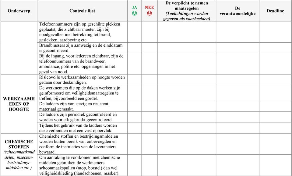 Brandblussers zijn aanwezig en de einddatum is gecontroleerd. Bij de ingang, voor iedereen zichtbaar, zijn de telefoonnummers van de brandweer, ambulance, politie etc.