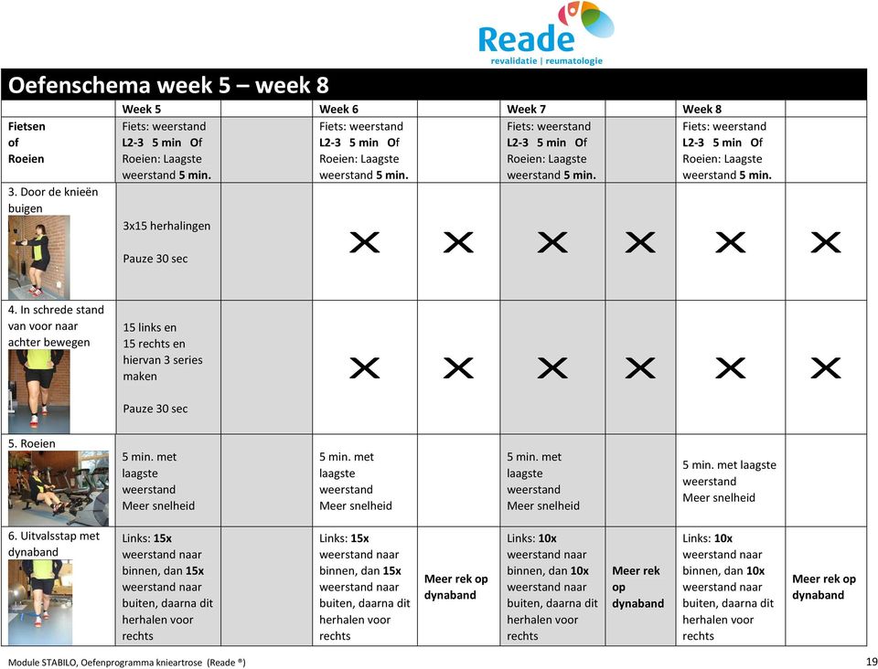 Laagste Roeien: Laagste Roeien: Laagste weerstand 5 min. weerstand 5 min. weerstand 5 min. weerstand 5 min. 3x15 X X X X X X 4.