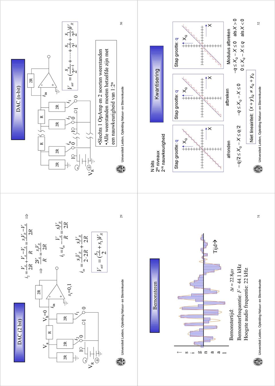 khz Hoogste audio frequentie: khz Tijd 3 D (nbit) R R R i in R R R R 0 0 i n i i n Vuit = ( ) V n 0 R 0 s s s V R Slechts Opmp en soorten weerstanden lle weerstanden