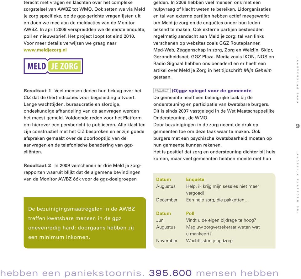 In april 2009 verspreidden we de eerste enquête, poll en nieuwsbrief. Het project loopt tot eind 2010. Voor meer details verwijzen we graag naar www.meldjezorg.nl gelden.