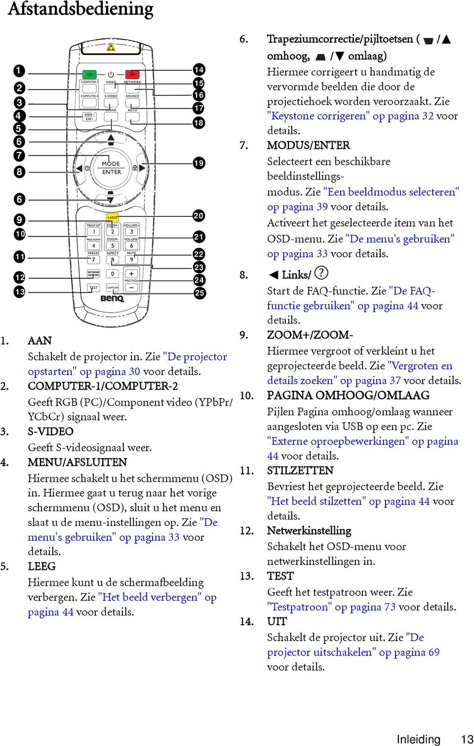 Hiermee gaat u terug naar het vorige schermmenu (OSD), sluit u het menu en slaat u de menu-instellingen op. Zie "De menu's gebruiken" op pagina 33 voor details. 5.