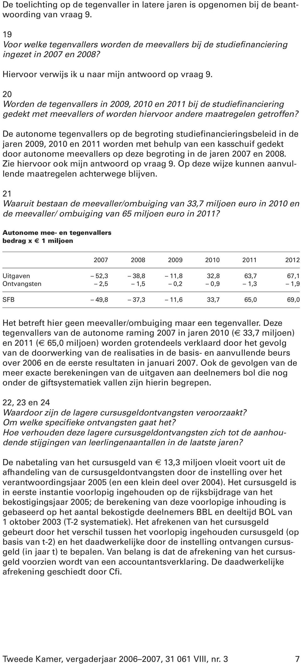 De autonome tegenvallers op de begroting studiefinancieringsbeleid in de jaren 2009, 2010 en 2011 worden met behulp van een kasschuif gedekt door autonome meevallers op deze begroting in de jaren