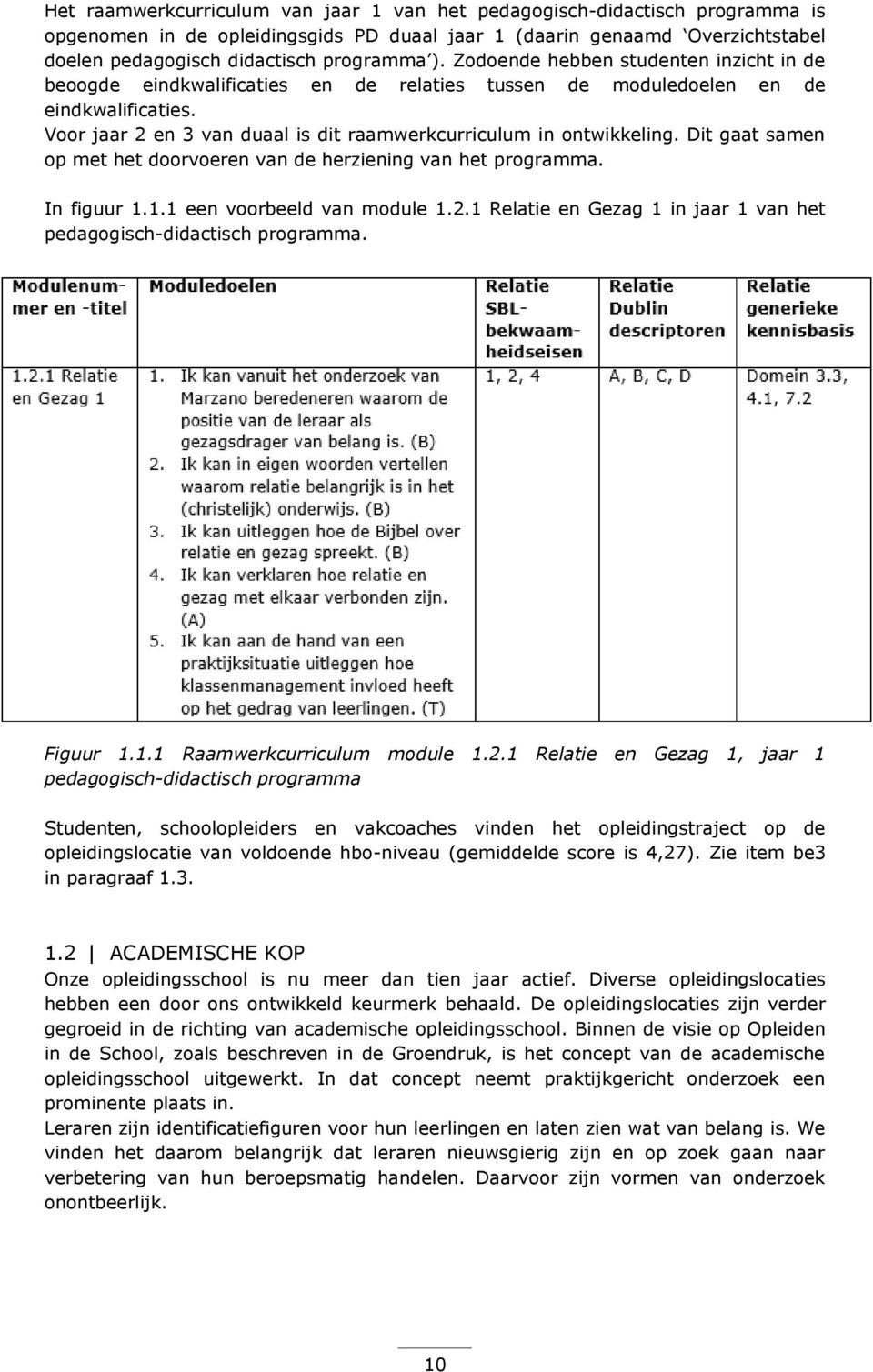 Dit gaat samen op met het doorvoeren van de herziening van het programma. In figuur 1.1.1 een voorbeeld van module 1.2.1 Relatie en Gezag 1 in jaar 1 van het pedagogisch-didactisch programma.