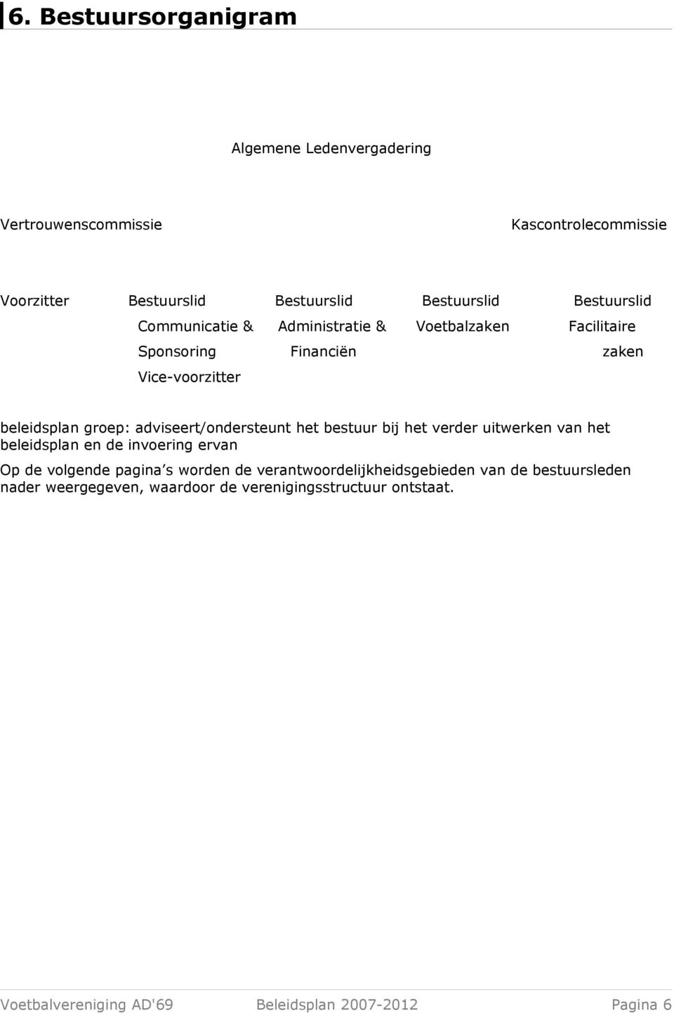 adviseert/ondersteunt het bestuur bij het verder uitwerken van het beleidsplan en de invoering ervan Op de volgende pagina s worden de