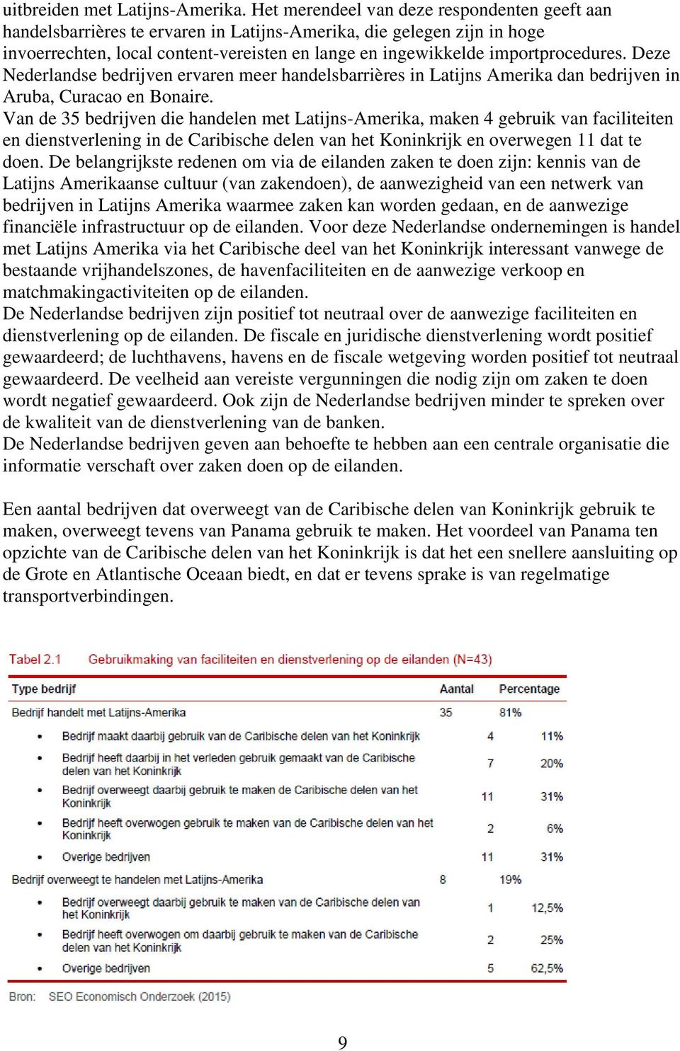 Deze Nederlandse bedrijven ervaren meer handelsbarrières in Latijns Amerika dan bedrijven in Aruba, Curacao en Bonaire.