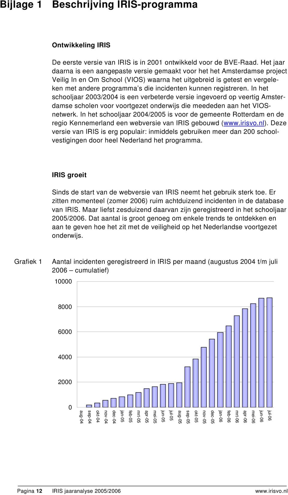 kunnen registreren. In het schooljaar 2003/2004 is een verbeterde versie ingevoerd op veertig Amsterdamse scholen voor voortgezet onderwijs die meededen aan het VIOSnetwerk.