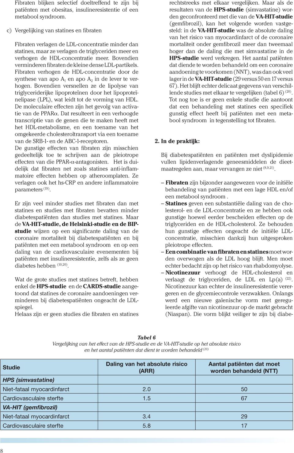 Bovendien verminderen fibraten de kleine dense LDL-partikels. Fibraten verhogen de HDL-concentratie door de synthese van apo A 1 en apo A 2 in de lever te verhogen.