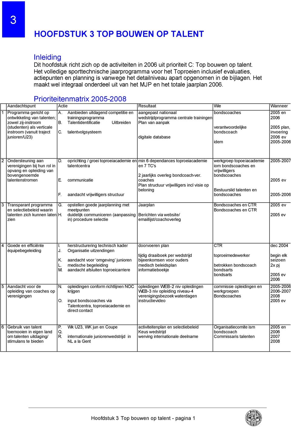 Het maakt wel integraal onderdeel uit van het MJP en het totale jaarplan 2006.