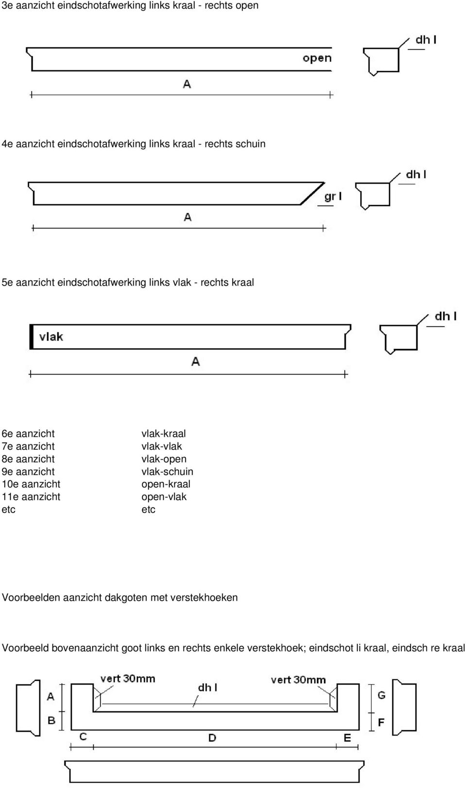 aanzicht 11e aanzicht etc vlak-kraal vlak-vlak vlak-open vlak-schuin open-kraal open-vlak etc Voorbeelden aanzicht