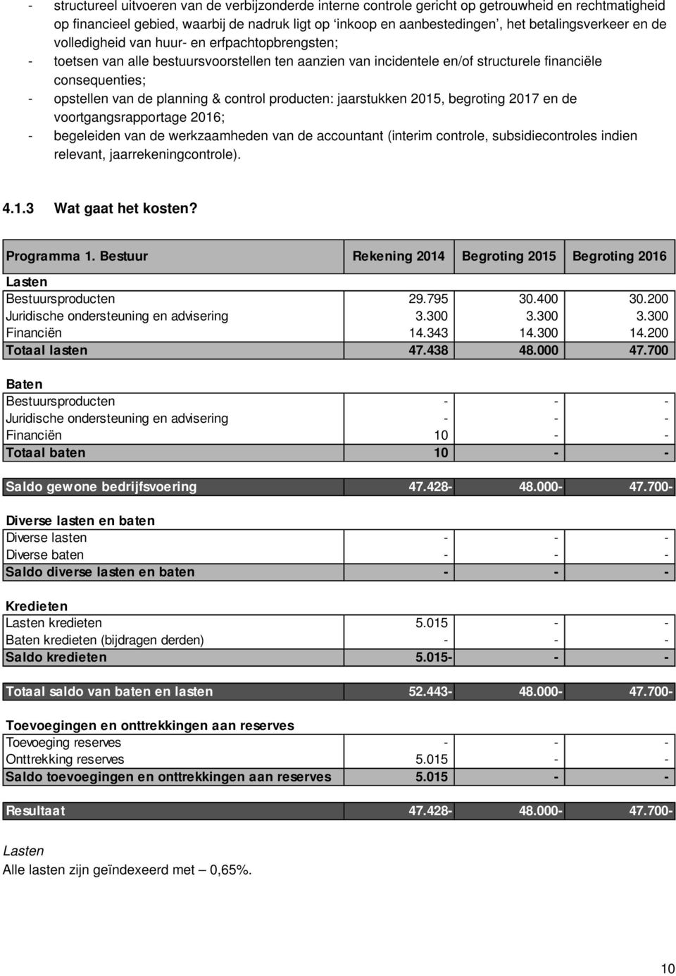 control producten: jaarstukken 2015, begroting 2017 en de voortgangsrapportage 2016; - begeleiden van de werkzaamheden van de accountant (interim controle, subsidiecontroles indien relevant,