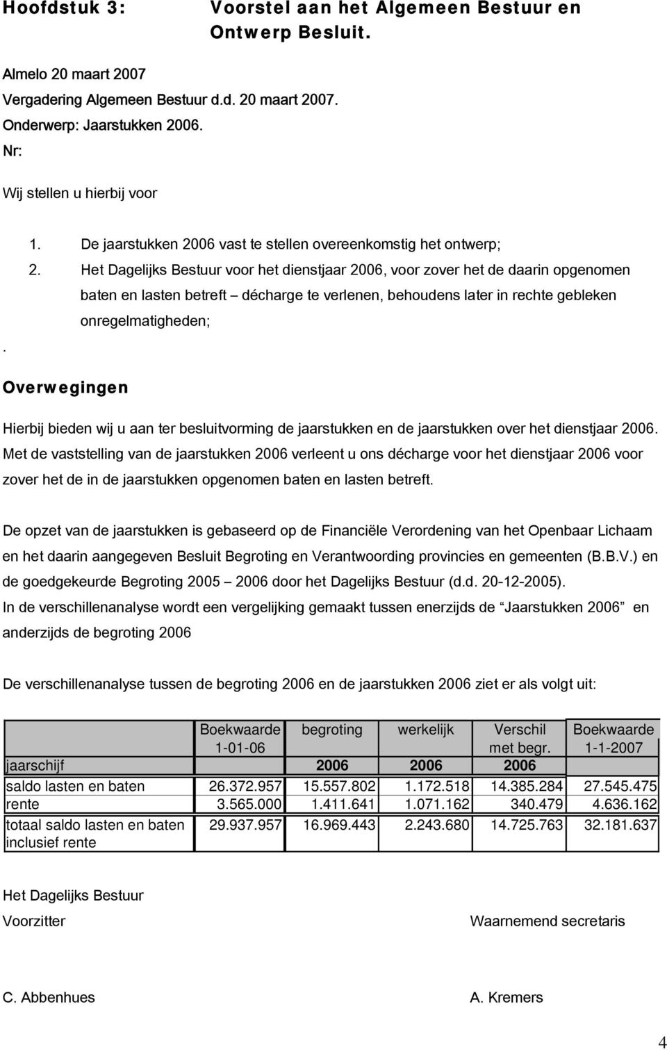 Het Dagelijks Bestuur voor het dienstjaar 2006, voor zover het de daarin opgenomen baten en lasten betreft décharge te verlenen, behoudens later in rechte gebleken onregelmatigheden; Overwegingen