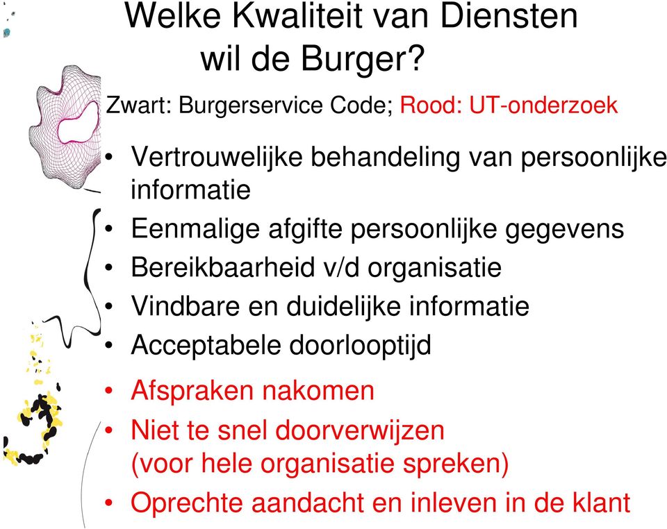 informatie Eenmalige afgifte persoonlijke gegevens Bereikbaarheid v/d organisatie Vindbare en