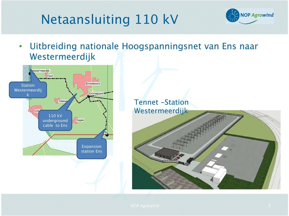 Station Westermeerdij k 110 kv underground cable