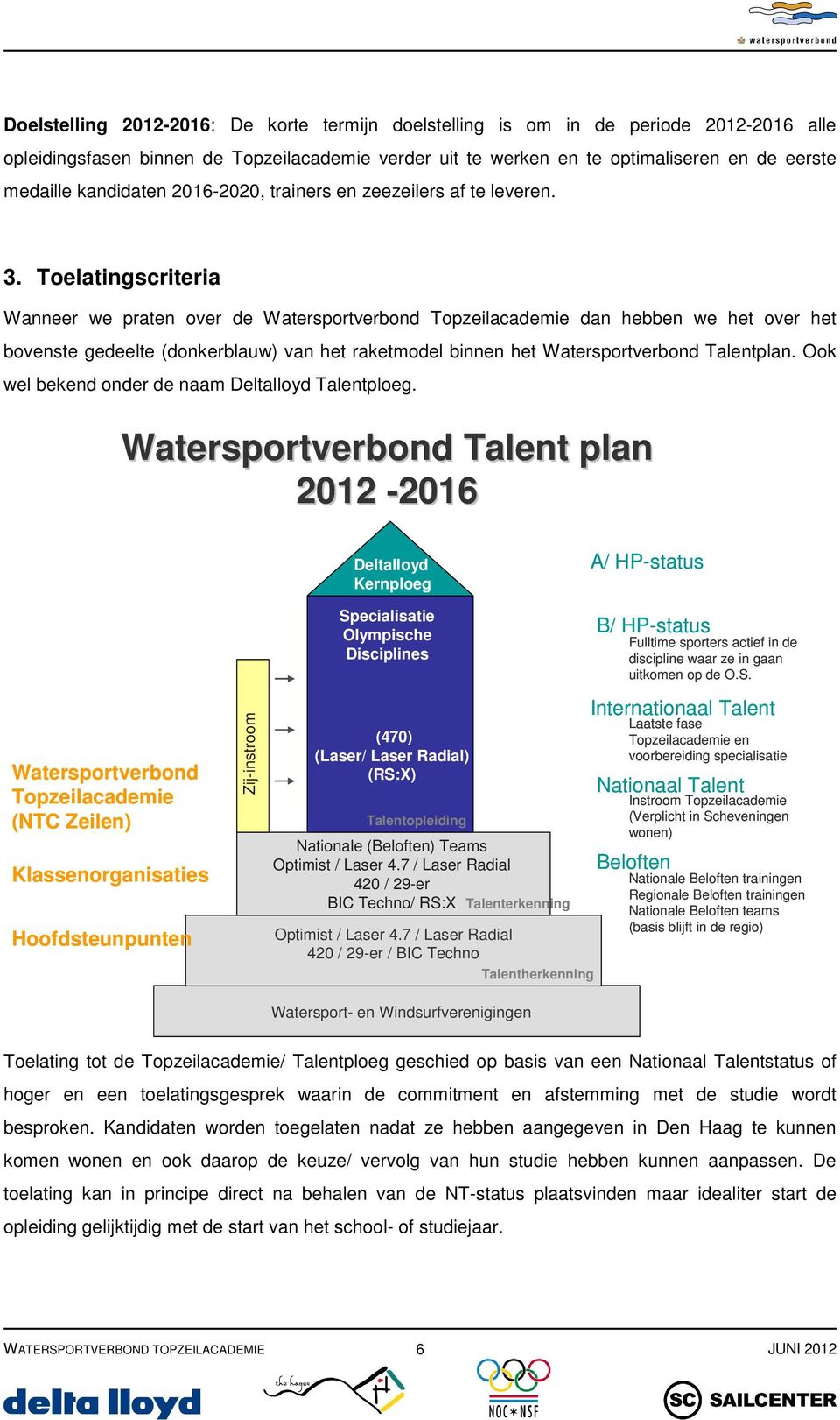 Toelatingscriteria Wanneer we praten over de Watersportverbond Topzeilacademie dan hebben we het over het bovenste gedeelte (donkerblauw) van het raketmodel binnen het Watersportverbond Talentplan.