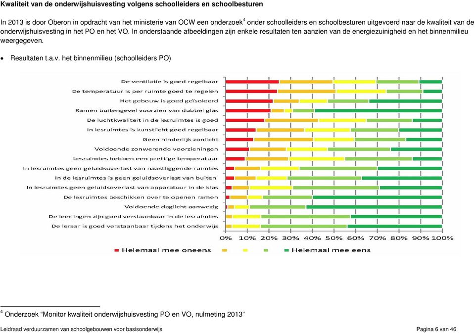 In onderstaande afbeeldingen zijn enkele resultaten ten aanzien va